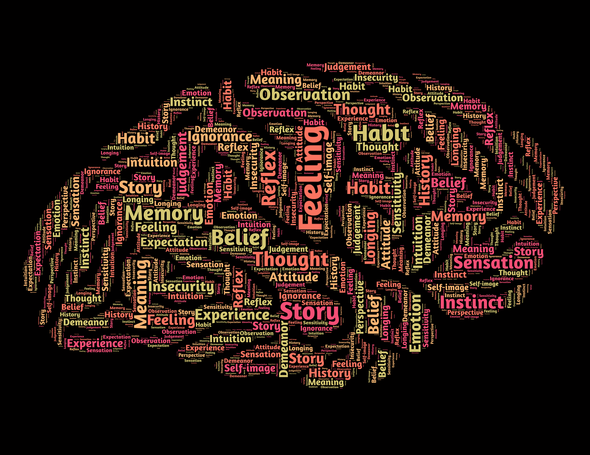 brain image made from word cloud using career and personal development words