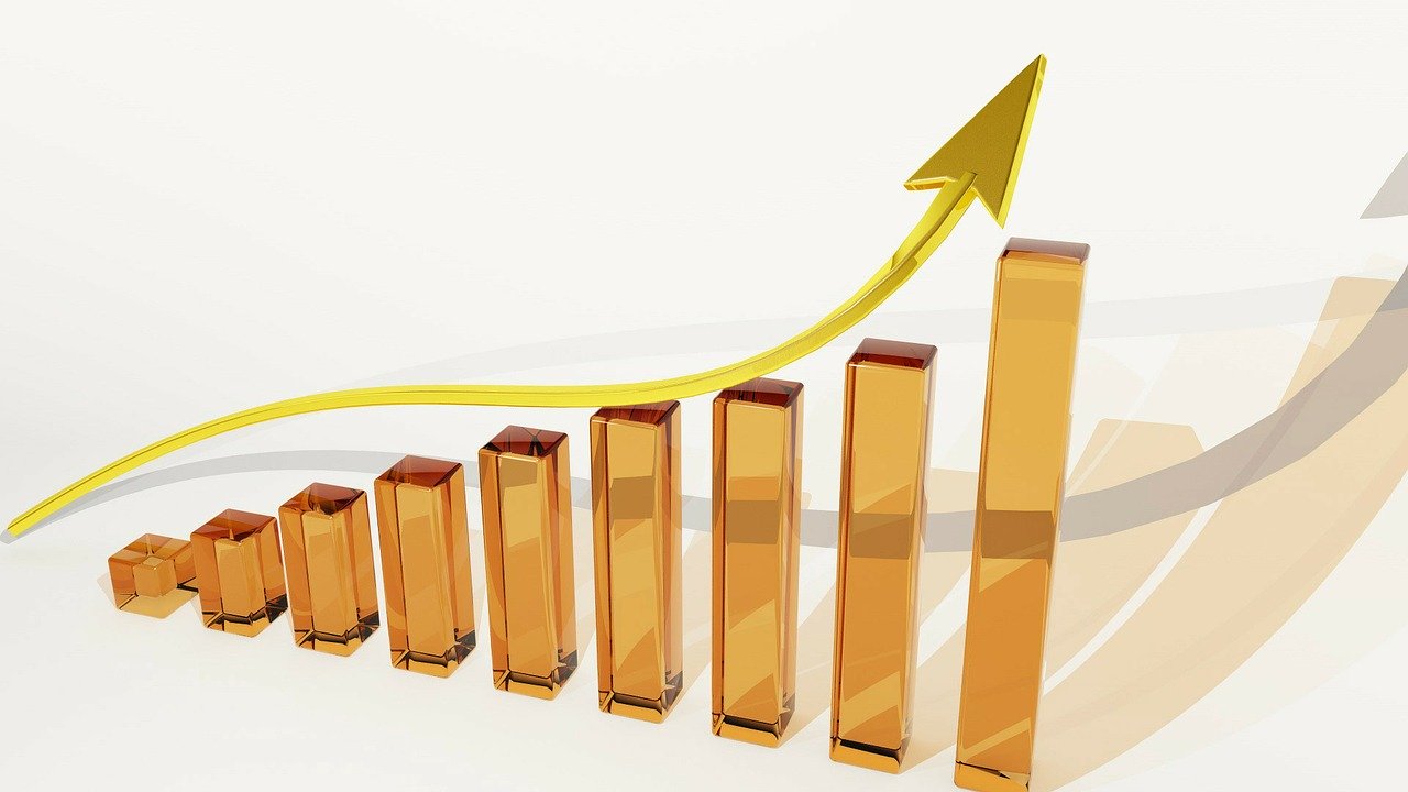 bar graph showing gradual improvement